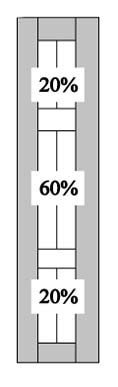 FBB4 20% - 60% - 20% Split +$40.00